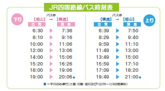 JR四国路線バス 久万高原線案内
